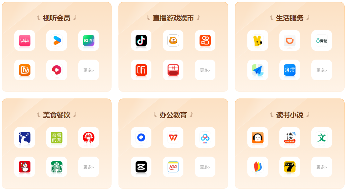全网VIP会员货源直供平台价格对比