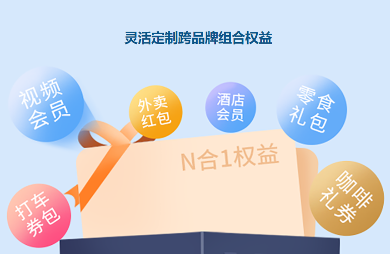影视会员批发一手货源在哪里?虚拟产品货源一览表揭秘