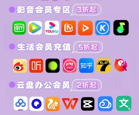虚拟产品货源一站通：影视会员批发与全网VIP进货终极指南